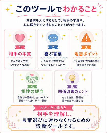 おなまえ診断ツール（ビジネス版）