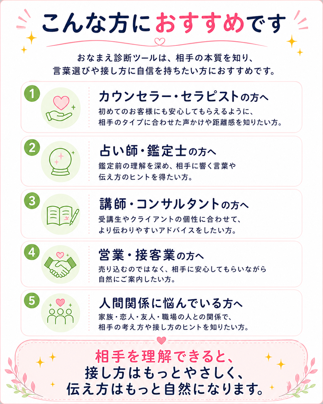 おなまえ診断ツール（ビジネス版）
