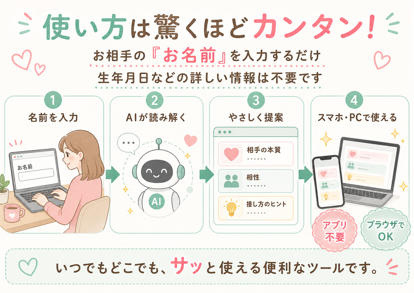 おなまえ診断ツール（ビジネス版）