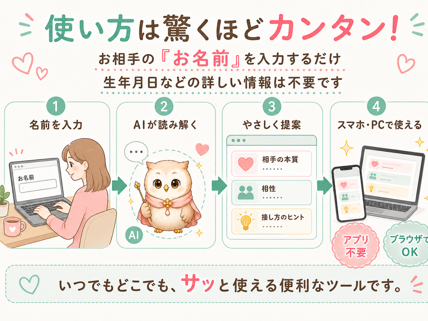 おなまえ診断ツール（個人向け）