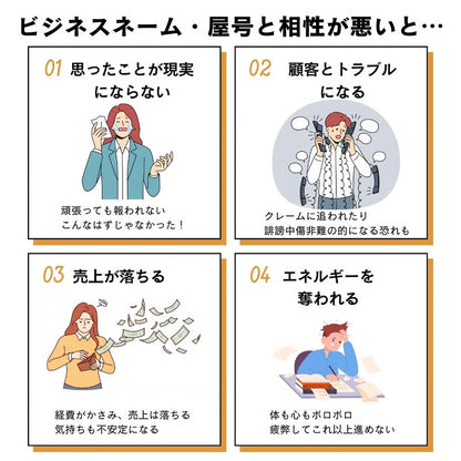 ビジネスネーム作成