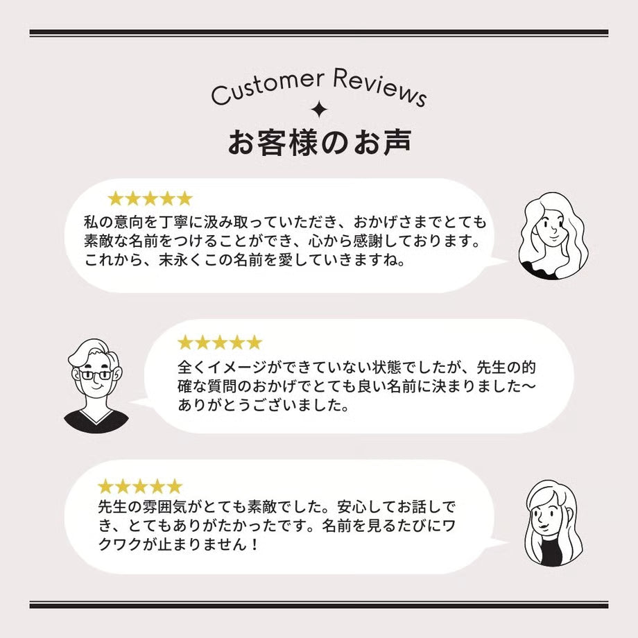 ビジネスネーム作成
