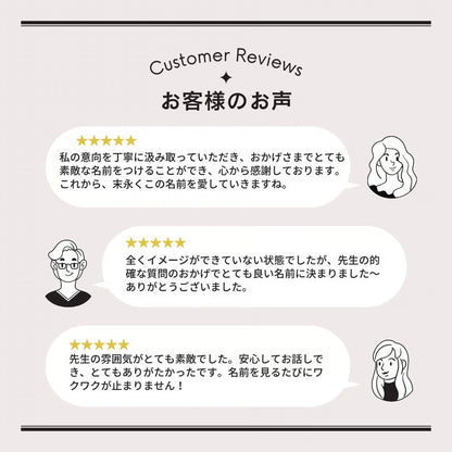 ビジネスネーム作成